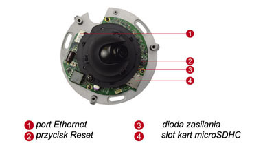 ACTi E92 - Kamery IP kopukowe
